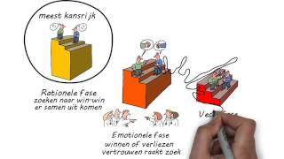 Willy Sommers  Vlaanderen De Leeuw [upl. by Nemsaj]