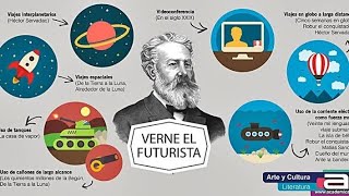 JULIO VERNE el genio que viajó con su imaginación Biografia [upl. by Haimorej]