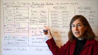 Learn Spanish Irregular Preterite Verbs [upl. by Allegra]