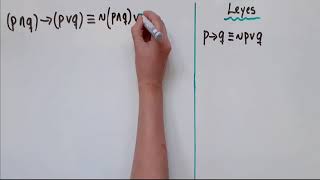 DEMOSTRACIÓN DE TAUTOLOGIAS POR LEYES LOGICAS [upl. by Ocsinarf]