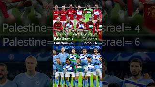 Man United vs Man City Palestine VS Israel [upl. by Norval]