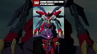 Mecha 138  Gundam Virsago Chest Break  After War Gundam X [upl. by Yelyab]