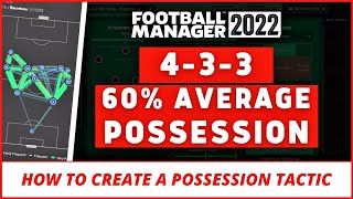 HOW TO CREATE A 433 POSSESSION TACTIC in FM22  60 AVG POSSESSION TACTIC  FOOTBALL MANAGER 2022 [upl. by Fraser]