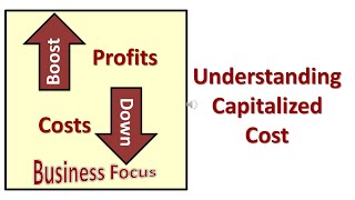 Understanding Capitalized Cost [upl. by Acirtal]