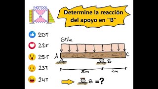 REACCIONES EN ESTRUCTURAS ISOSTÁTICAS CON CARGA DISTRIBUIDA RECTANGULAR 😉👌 [upl. by Ebaj246]