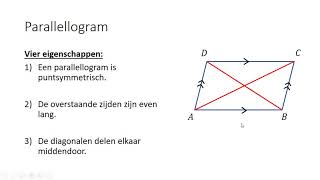 Parallellogram 1 HAVOVWO amp 1 VWO [upl. by Alathia]