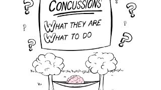 Concussion management and return to learn [upl. by Chrissa]