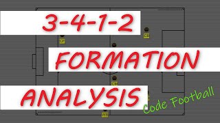 The analysis of 3412 formation Attacking and defending tactics [upl. by Radie]