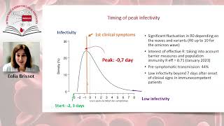 Vaccination against COVID19 Where do we stand [upl. by Laekcim]