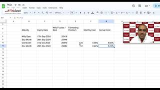 Reasonability of Future Forwarding Cost in Index Long Term Strategy [upl. by Vetter]