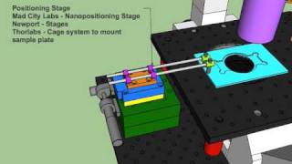 KochLab 1064 Optical tweezers [upl. by Enhpad]