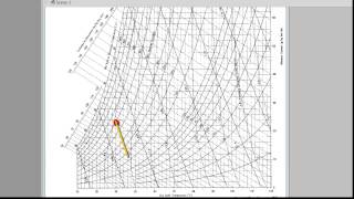 Psychrometric Properties Part 2 of 2 [upl. by Lebasiram]