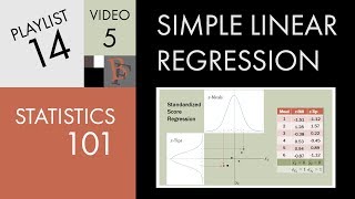 Statistics 101 Linear Regression Standardized Regression [upl. by Anglo299]