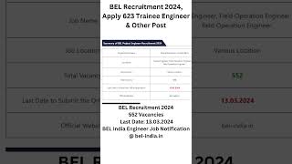 BEL Recruitment 2024 Apply 623 Trainee Engineer amp Other Post [upl. by Ailimac]