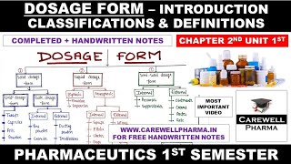 Dosage forms in Pharmaceutics  Classification  Definitions  Ch2 U1  pharmaceutics 1 b pharmacy [upl. by Tammara480]