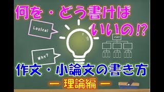 作文（意見文・小論文）書き方講座（第２部）【自分の考えを広げる／深める方法】 [upl. by Hereld902]