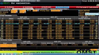 Bloomberg Training Bloomberg Forward Calculator  wwwfintutecom [upl. by Norbel402]