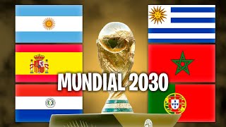 Así será la COPA del MUNDO 2030 [upl. by Dun37]