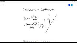 Calculus 1 Continuity Tangent Lines amp Secant Lines [upl. by Barling]