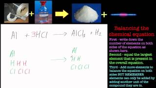 Balancing Chemical Equations Part 1  Aluminium and hydrochloric acid [upl. by Leitao699]