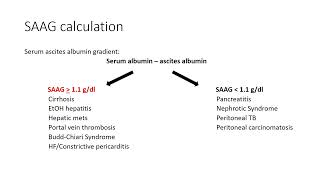 Serum Ascites Albumin Gradient SAAG [upl. by Joellen820]