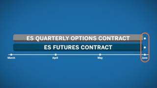 Options on Futures Expiration Dates [upl. by Rebliw]