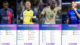 HIGHEST TRANSFER FEES IN FOOTBALL HISTORY [upl. by Magulac]