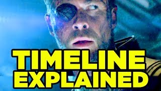 NEW MCU Timeline  Avengers Infinity War Chronology Explained [upl. by Eiramyma]