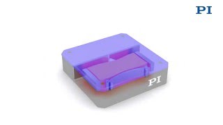 Precision Motion Control w Ultrasonic Piezo Motors  ClosedLoop Linear Stages Rotary Stages  PI [upl. by Perkin]