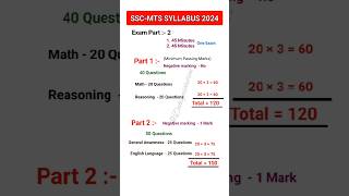 SSC MTS amp हवलदार Exam Syllabus 2024 sscmtssyllabus2024 sscmts short ytshorts [upl. by Adnav]