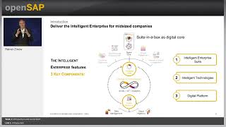 SAP Cloud Applications Studio for SAP Business ByDesign  Week1 SAP Learning Free Course [upl. by Terryl]