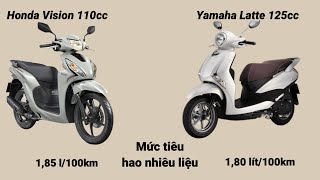 2023 So Sánh Honda Vision 110cc Và Yamaha Latte 125cc [upl. by Yraeg]