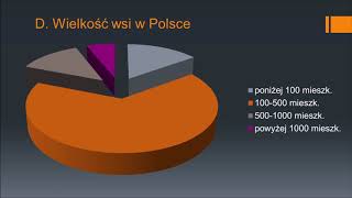 27 Urbanizacja i sieć osadnicza w Polsce [upl. by Matusow]