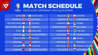 Match Schedule of UEFA Euro 2024 Qualifiers Qualifying Round [upl. by Fabriane]