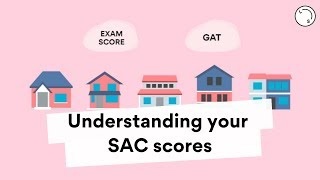 How SAC scaling works  ATAR VCE [upl. by Saravat693]