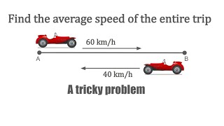 Tricky math problem  Average Speed Algebra Can be Fun [upl. by Plotkin]