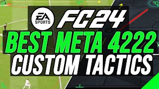 BROKEN Meta 4321 250 Goals FM24 Tactic  Best FM24 Tactics [upl. by Lemmuela430]