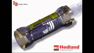 How Hedland Variable Area Flow Meters Work [upl. by Aiekahs318]