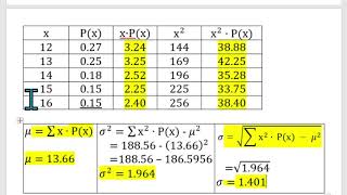 Test B 09 to 11 Solving Probability Word Problems Using Probability Formulas [upl. by Swinton477]