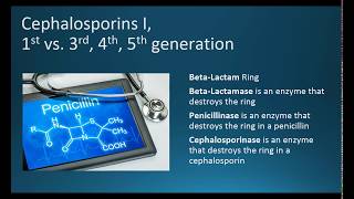 CC Cephalosporins 1st vs 3rd 4th 5th generation CH 4 IMMUNE NAPLEX  NCLEX PHARMACOLOGY [upl. by Eleanore114]