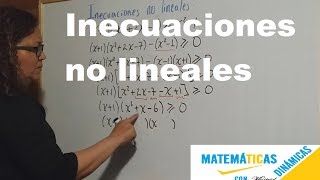 Cómo resolver inecuaciones no lineales  Ejercicio 1 [upl. by Beitnes]