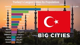 🇹🇷 Largest Cities in Turkey by Population 1950  2035  Turkish Cities  Turkey  YellowStats [upl. by Capone]