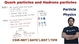 Quark particles and Hadrons particles  colour charge Particle physics  POTENTIAL G [upl. by Gabrielle]