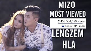 Top 10 Most VIEWED Mizo Lengzem leh Lenglawng Hla July2020 [upl. by Paris]