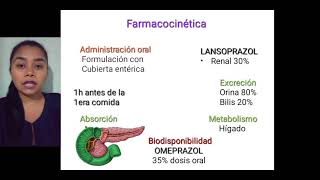 Fármacos Antiulcerosos Antieméticos laxantes y antidiarreicos 14 [upl. by Martella435]