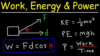 Work Energy and Power  Basic Introduction [upl. by Irakuy]