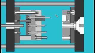 ejector pins [upl. by Edrahc]