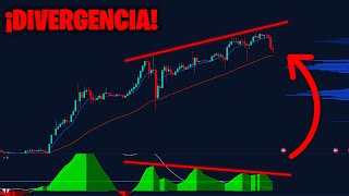 DIVERGENCIA BAJISTA en BITCOIN 😰 ¿Va a caer Analisis con estrategia de TRADINGLATINO [upl. by Celestia]