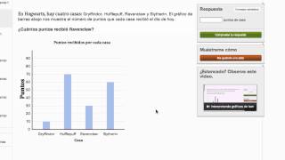 Leyendo gráficas de barras 1 [upl. by Griffy957]