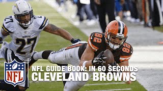 The Cleveland Browns The Dawg Pound  In 60 Seconds  NFL [upl. by Garvin263]